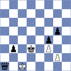 Yashvi Jain - Rakhmangulova (FIDE Online Arena INT, 2024)