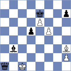 De Abreu - Sanchez Alvarez (Chess.com INT, 2020)
