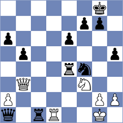 Larina - Jeet (chess.com INT, 2024)