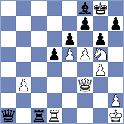 Djordjevic - Zeltsan (chess.com INT, 2023)
