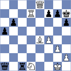 Ghasi - Ruperez Benito (chess.com INT, 2024)