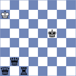 Spirliadis - Klykow (Chess.com INT, 2020)