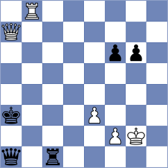 Silva - Materia (Chess.com INT, 2021)
