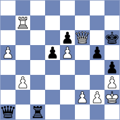 Guo - Zia (chess.com INT, 2024)