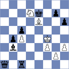Travica - Basa (Chess.com INT, 2020)