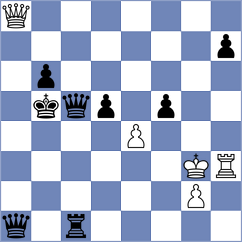 Alekseenko - Anisimov (chess.com INT, 2021)
