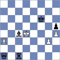 Mazi - Zierk (chess.com INT, 2021)