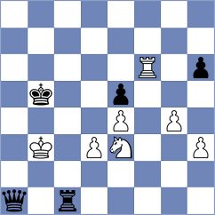 Sattarov - Sakun (chess.com INT, 2024)