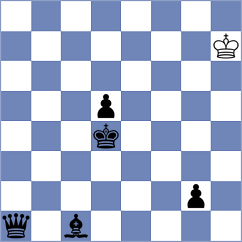 Konenkin - Dann (chess.com INT, 2023)