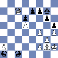 Finek - Tuncer (chess.com INT, 2024)