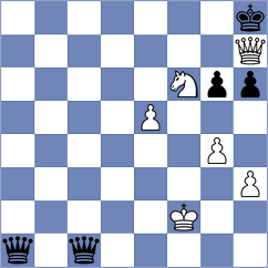 Karas - Petrova (chess.com INT, 2023)