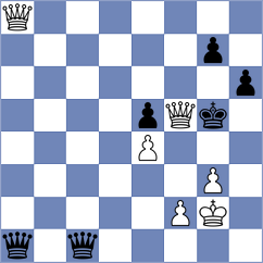 Darmanin - Yevchenko (chess.com INT, 2024)