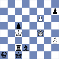 Gomez - Zaichenko (chess.com INT, 2024)