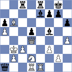 Zakaryan - Mammadzada (chess.com INT, 2024)