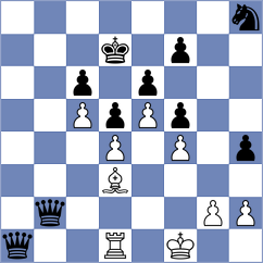 Mackova - Joukl (Chess.com INT, 2021)
