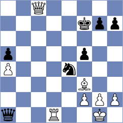 Md Jamal - Dovbnia (Chess.com INT, 2020)