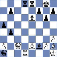 Shaker - Hj (Chess.com INT, 2021)