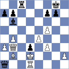 Ulanov - Martinez Reyes (Chess.com INT, 2020)