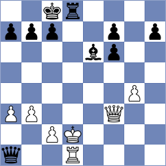 Tikhonov - Curi (chess.com INT, 2024)
