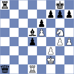 Sethuraman - Deac (chess.com INT, 2024)