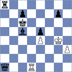 Jimenez - Kairbekova (FIDE Online Arena INT, 2024)