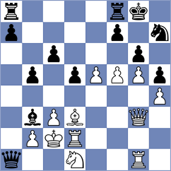 Gavrilin - Mrithyunjay Mahadevan (chess.com INT, 2023)