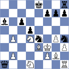 Nguyen Hong Nhung - Konenkin (chess.com INT, 2023)