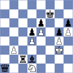 El Attar - Promsirinimit (Chess.com INT, 2020)