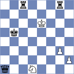 De Sousa - Barbot (chess.com INT, 2024)