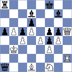 Kepeschuk - Sargsyan (chess.com INT, 2024)