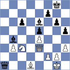 Forgacs - Vaibhav (chess.com INT, 2023)