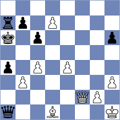 Wiwatanadate - Bouchet (chess.com INT, 2021)