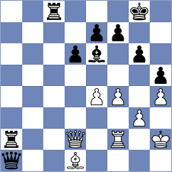 Demina - Janaszak (chess.com INT, 2024)