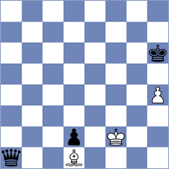 Devaev - Shyam (chess.com INT, 2021)