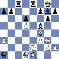 Pullela - Hajiyev (chess.com INT, 2023)