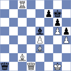 Bouget - Loebler (chess.com INT, 2024)