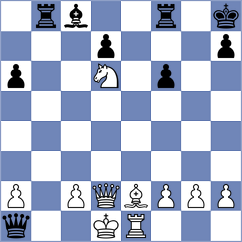 Von Buelow - Maksimovic (chess.com INT, 2021)