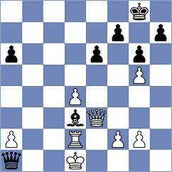 Zakaryan - Erdogan (chess.com INT, 2023)