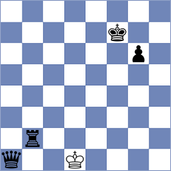 Szente Varga - Levitsky (Chess.com INT, 2021)