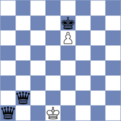 Nikitskaya - Tsivelekidou (Chess.com INT, 2020)