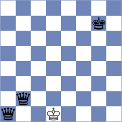 Shturman - Sarkar (chess.com INT, 2023)