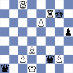 Gabrielian - Vivaan Vishal Shah (chess.com INT, 2024)