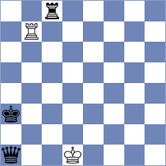 Jeran - Parvanyan (Chess.com INT, 2020)