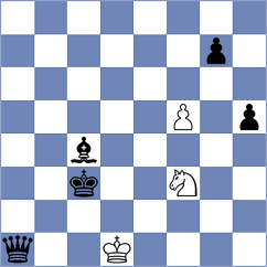Teillet - Buchenau (chess.com INT, 2024)