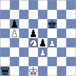 Ardila - Geivondian (chess.com INT, 2023)