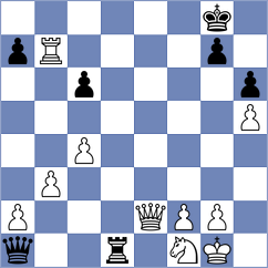 Sevian - Kononenko (Chess.com INT, 2021)