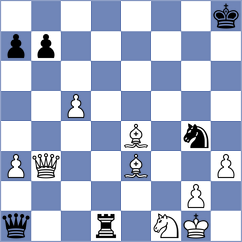 Zeltsan - Naroditsky (chess.com INT, 2024)