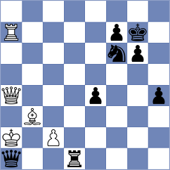 Sanchez - Chernomordik (chess.com INT, 2021)
