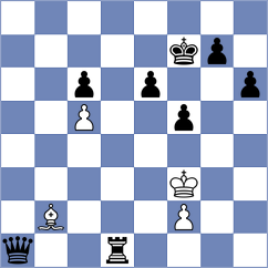 Yushko - Yurasova (chess.com INT, 2024)