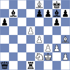 Zakirova - Luong (Chess.com INT, 2021)